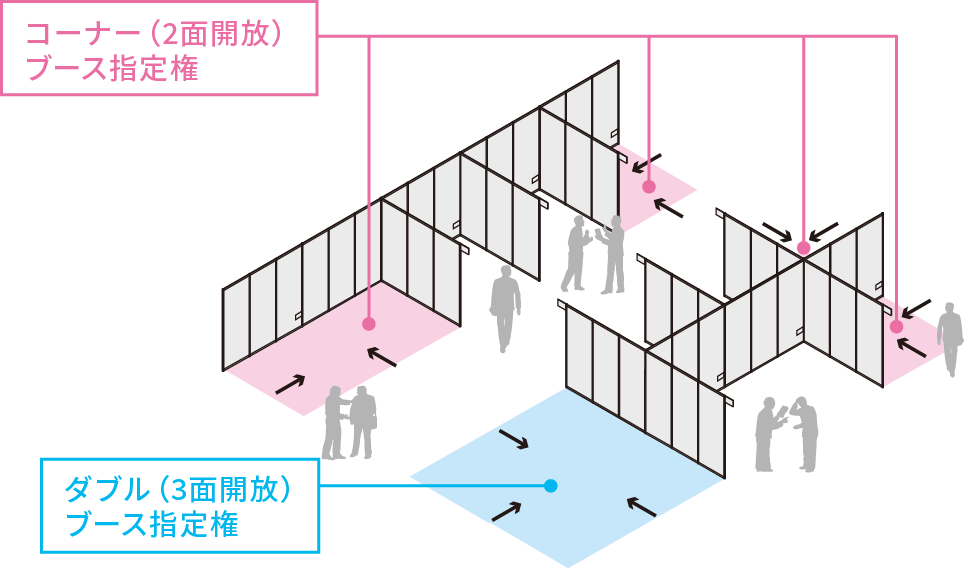 ブース指定権イメージ