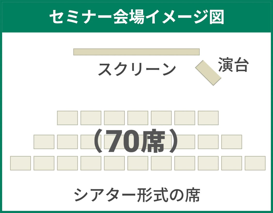 セミナー会場イメージ
